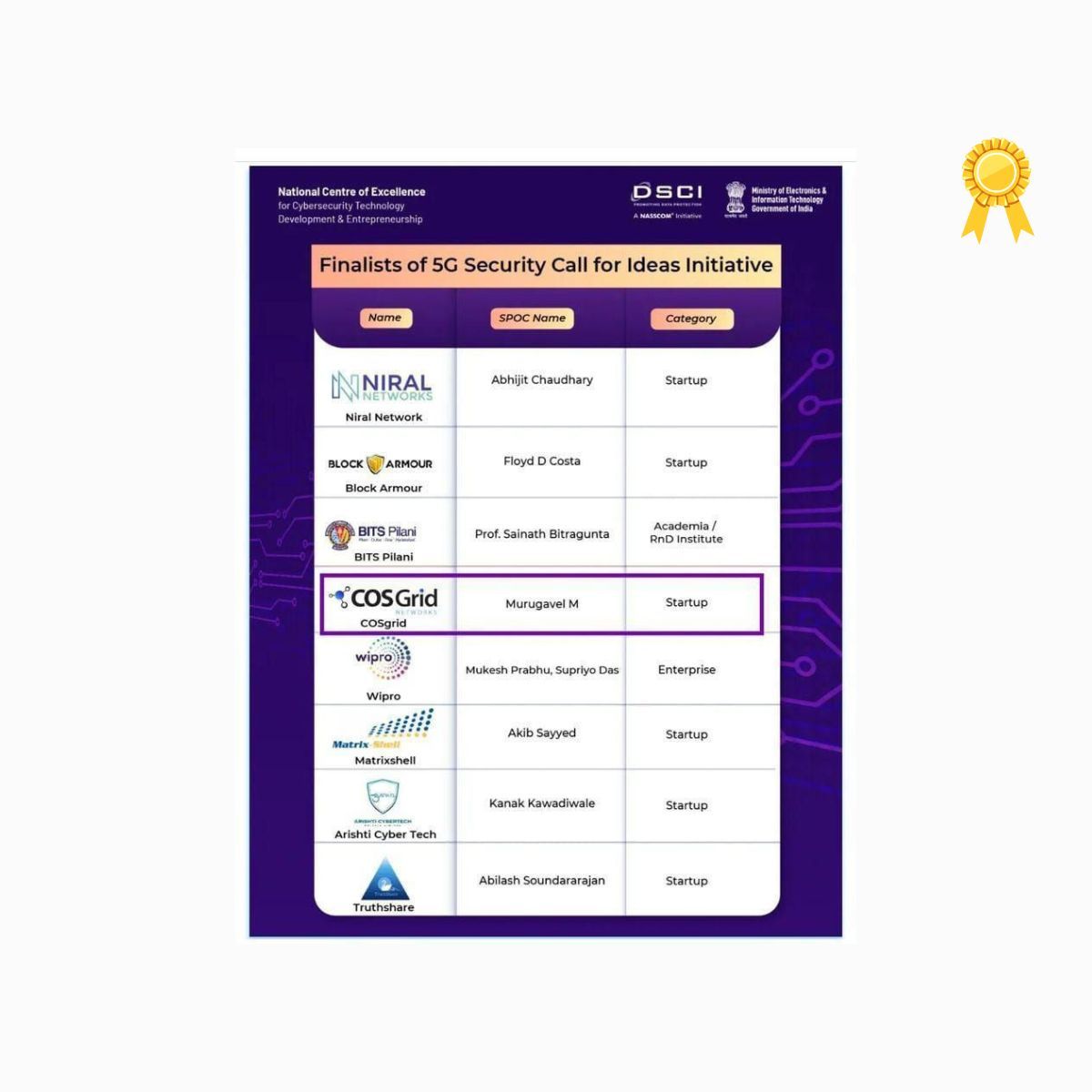 awards